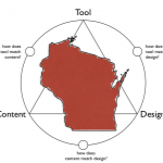 sample image for Learning Through Design Project: Designing Wisconsin Experiences